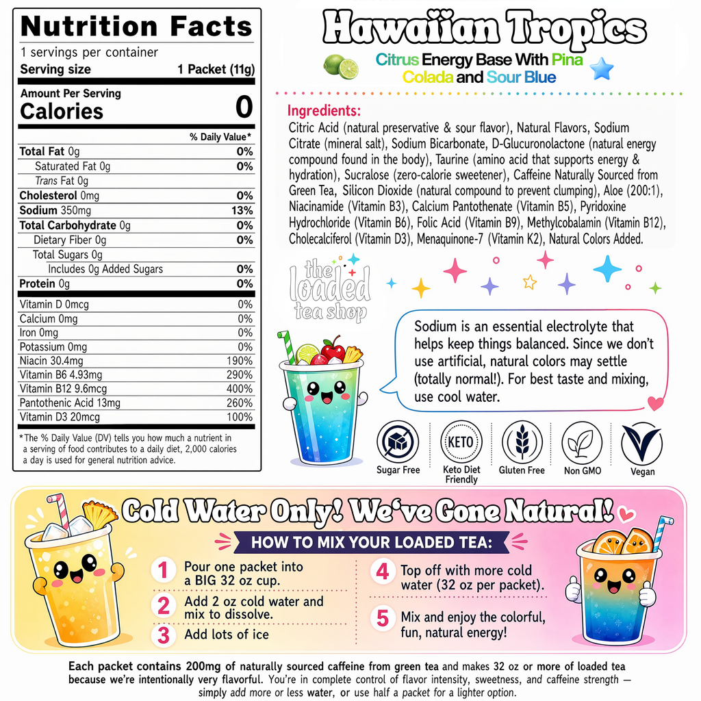 Hawaiian Tropics - For Work Sips