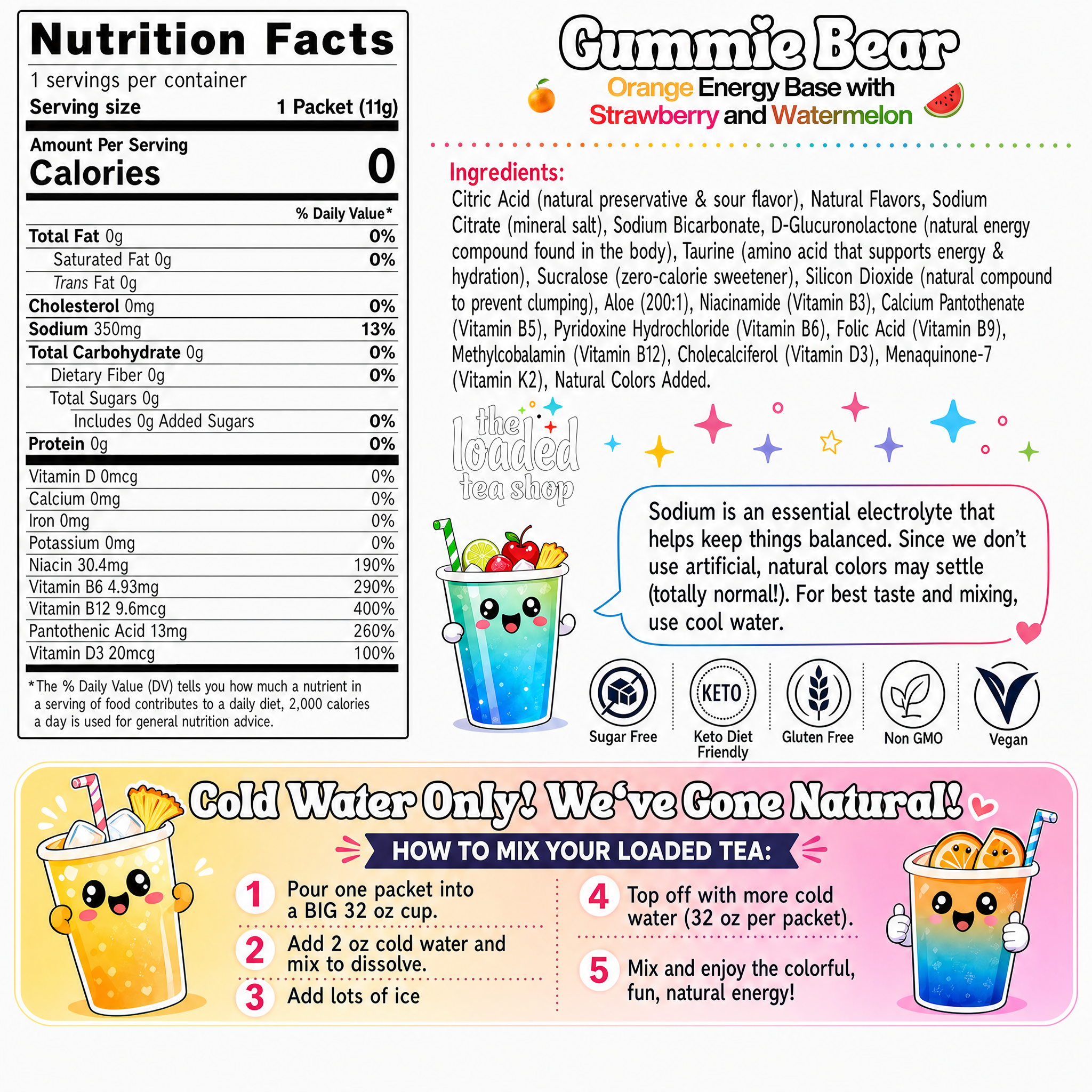 Gummie Bear (Caffeine-Free) - Tea Lineup Ready