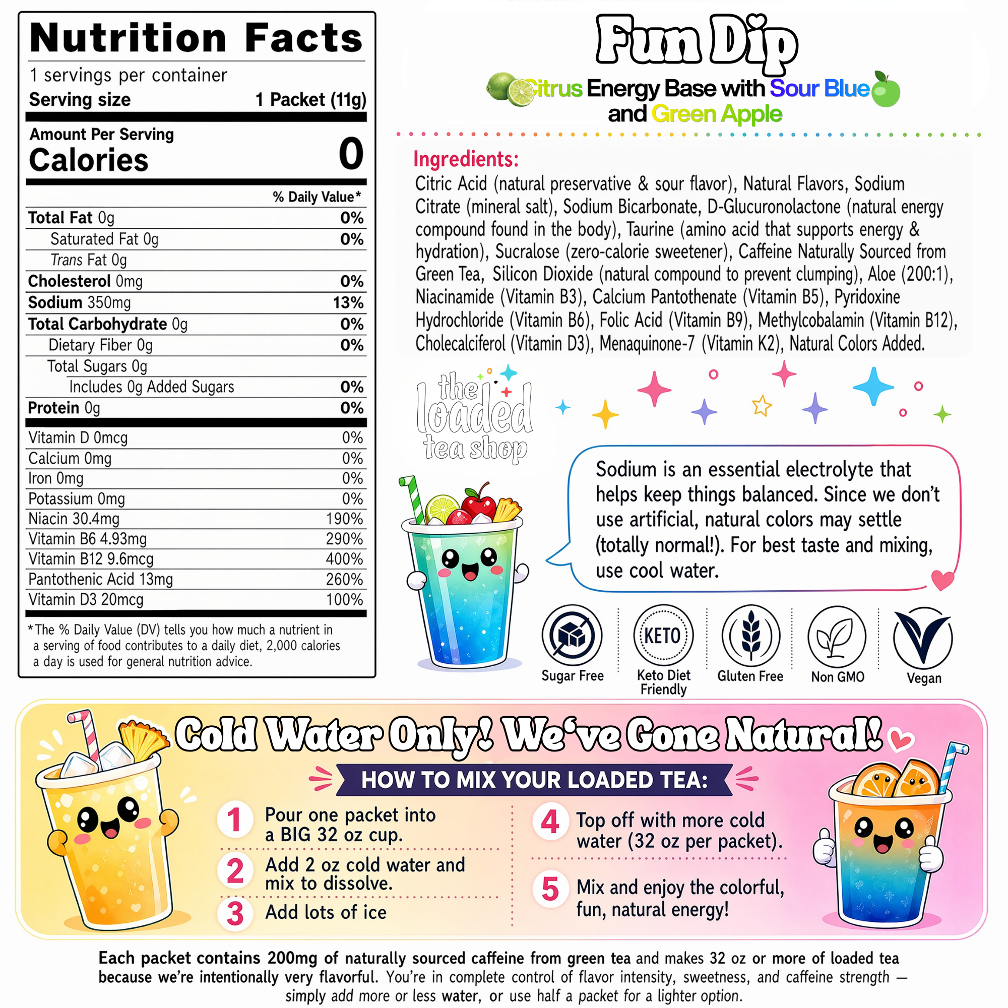 Fun Dip - Tea That Fits