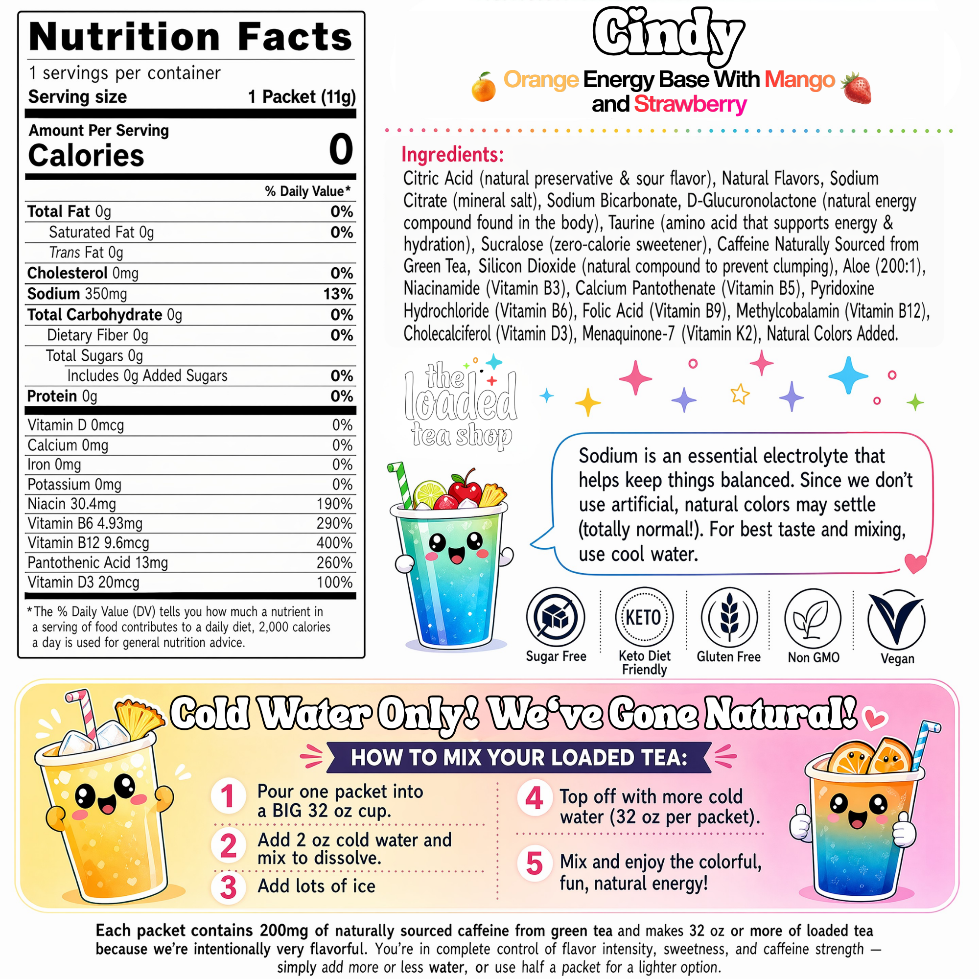Cindy - Bright Flavor Daily