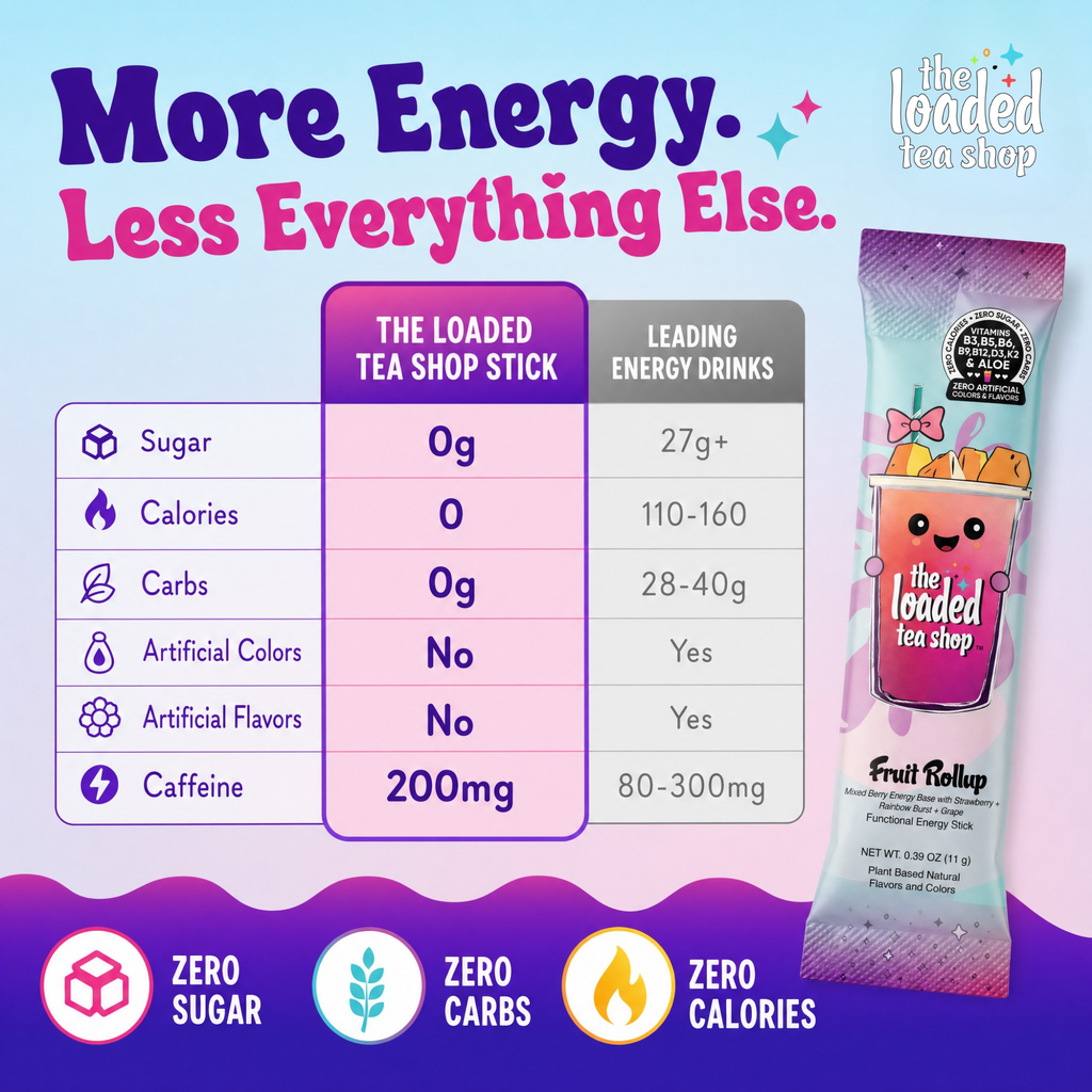 50 Case Sassy Sissy - For Flavor Time
