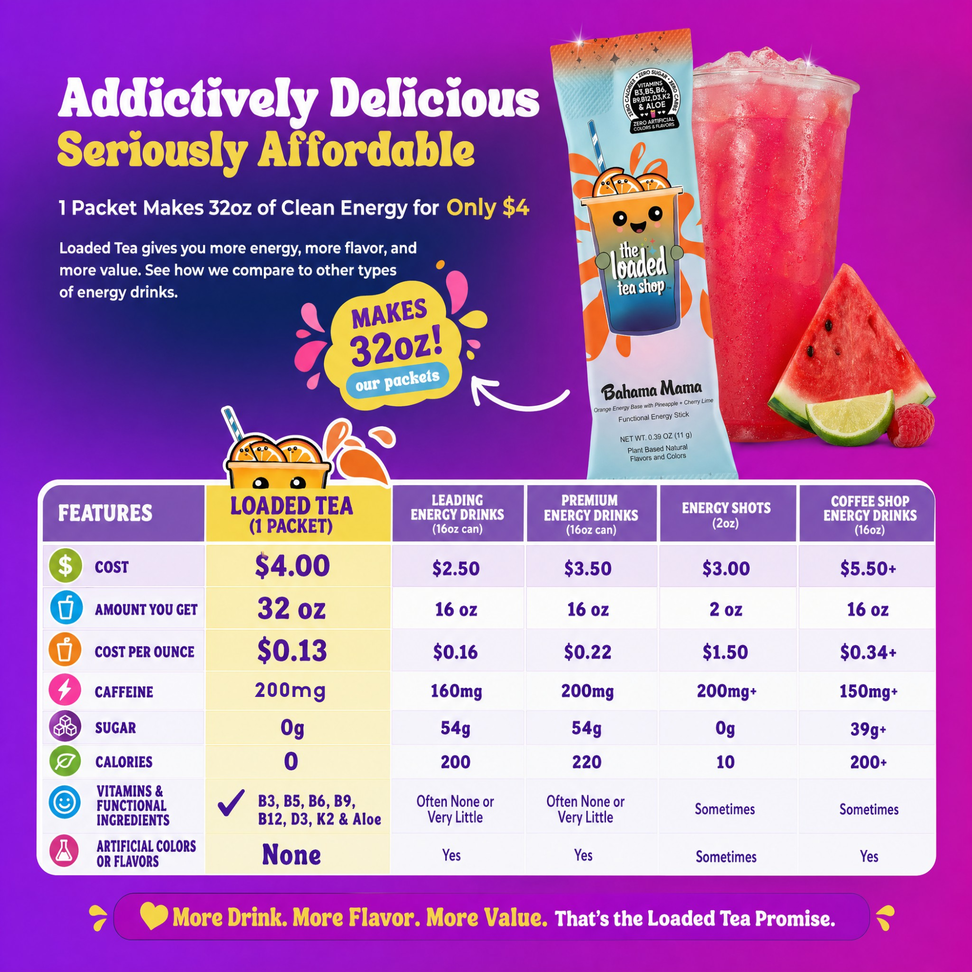 50 Case Fun Dip - Sip Bundle Pick