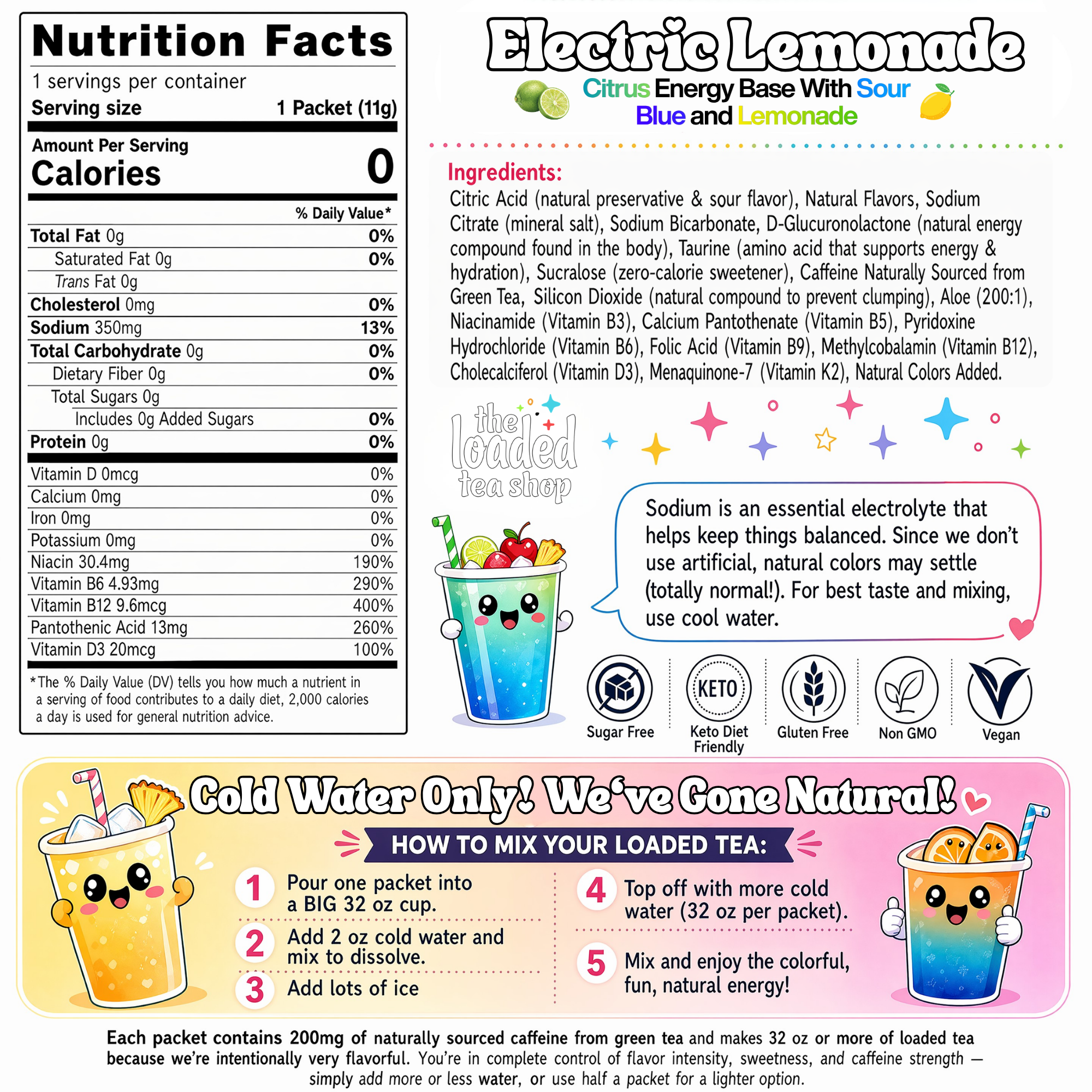 Electric Lemonade - Ready Daily