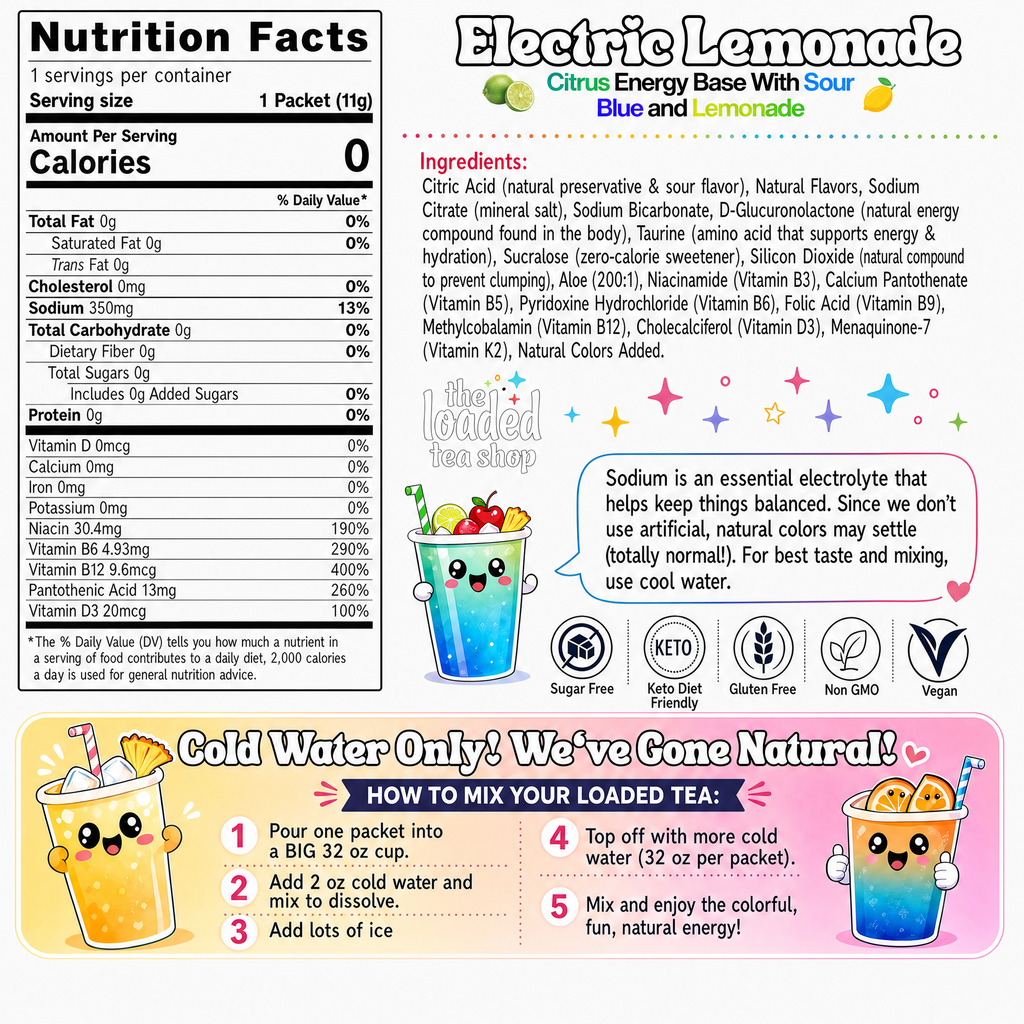 Electric Lemonade (Caffeine-Free) - Mixes That Fit
