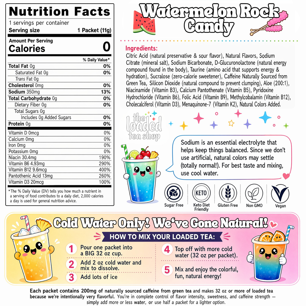 Watermelon Rock Candy - Daily Flavor Break