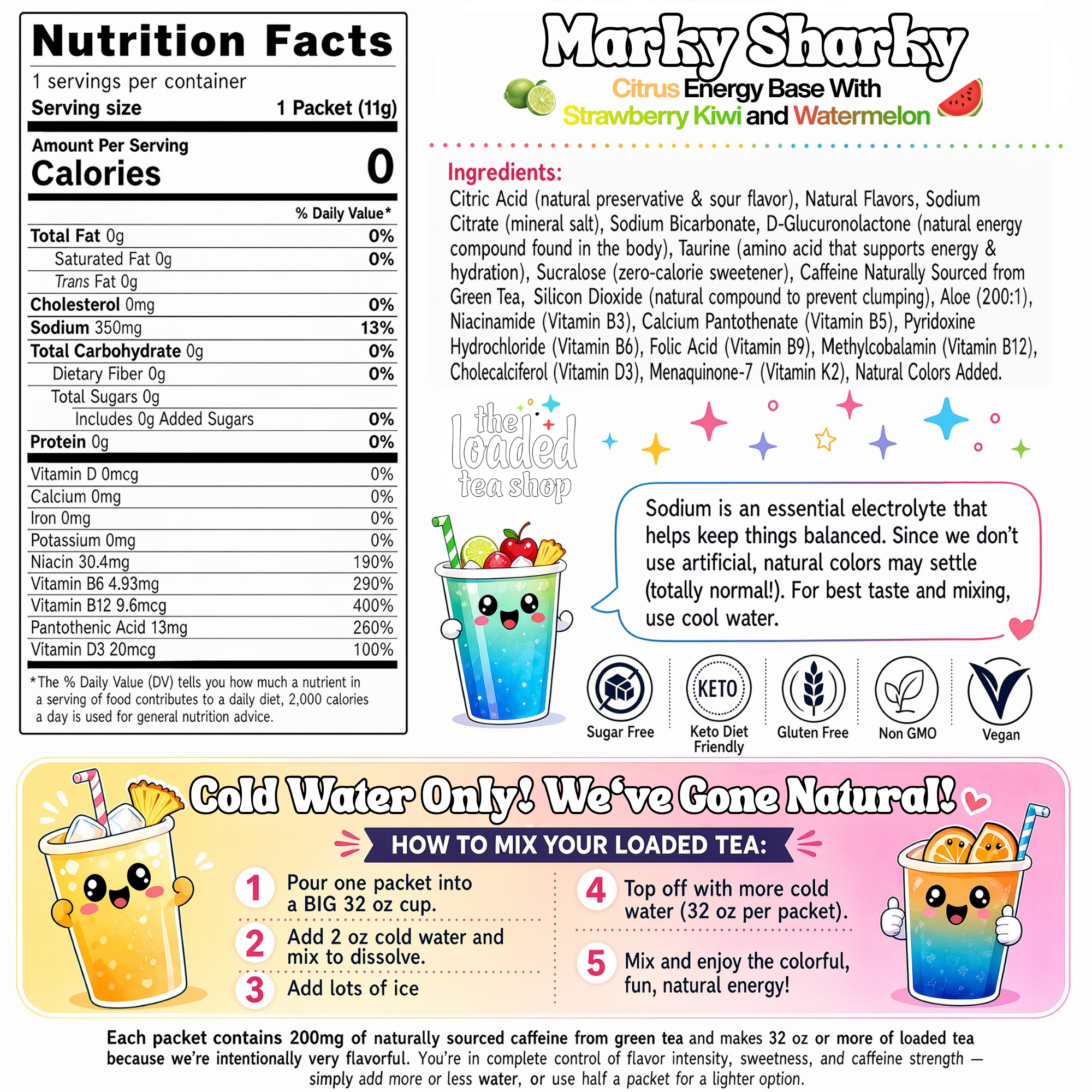 Marky Sharky - Daily Bundle Pick