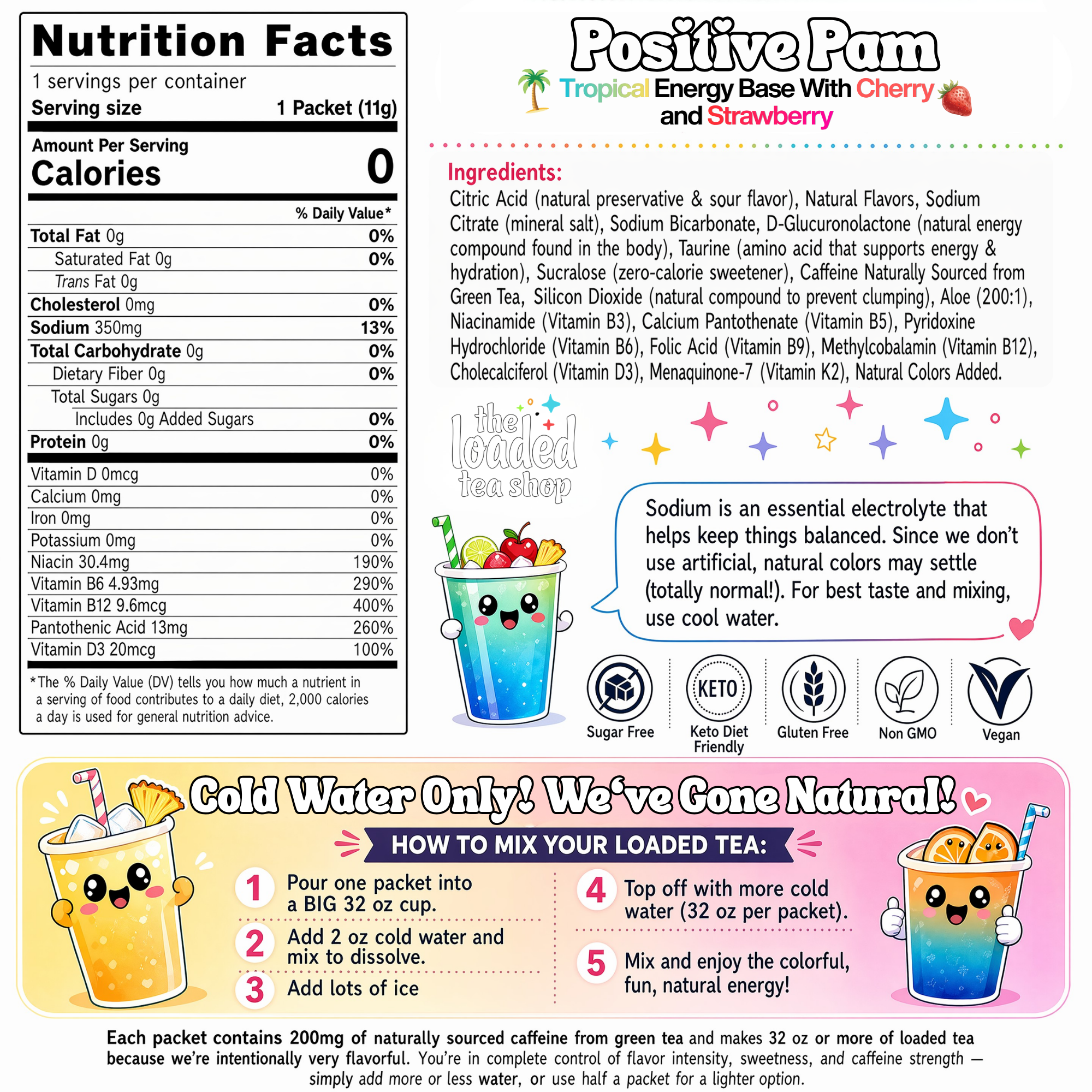 Positive Pam - Loaded Tea Daily